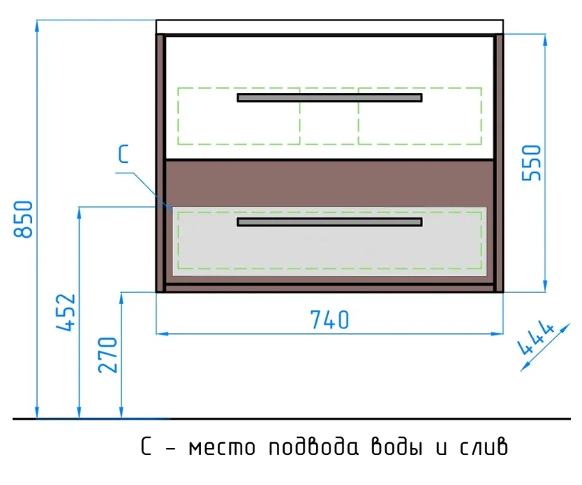 Картина продукта